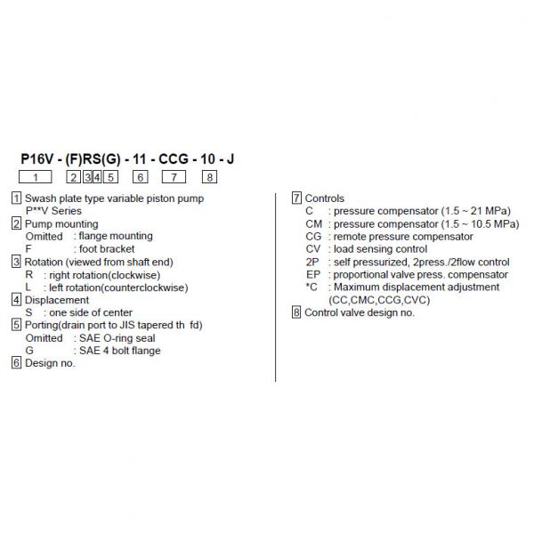 TOKIME piston pump P21V-LSG-11-CCG-10-J #2 image