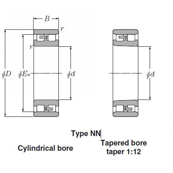 Bearings Tapered Roller Bearings NN3068K #1 image